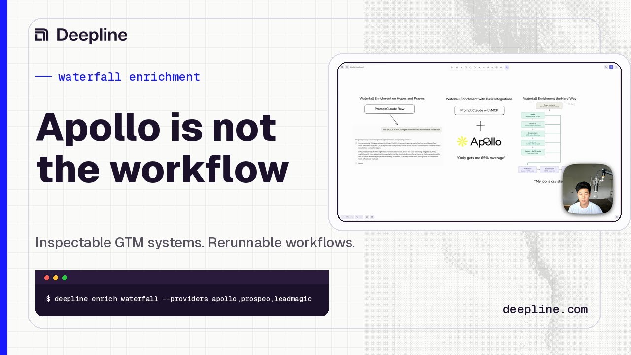Waterfall enrichment walkthrough: Apollo is not the workflow.